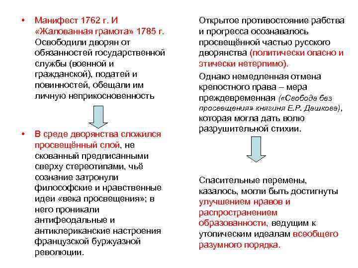  • Манифест 1762 г. И «Жалованная грамота» 1785 г. Освободили дворян от обязанностей