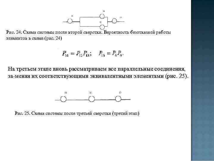 Система после. Вероятность отказа системы с параллельным соединением элементов. Вероятность безотказной работы схемы. Рассчитать вероятность безотказной работы сложной системы для схем. Вероятность безотказной работы элемента.