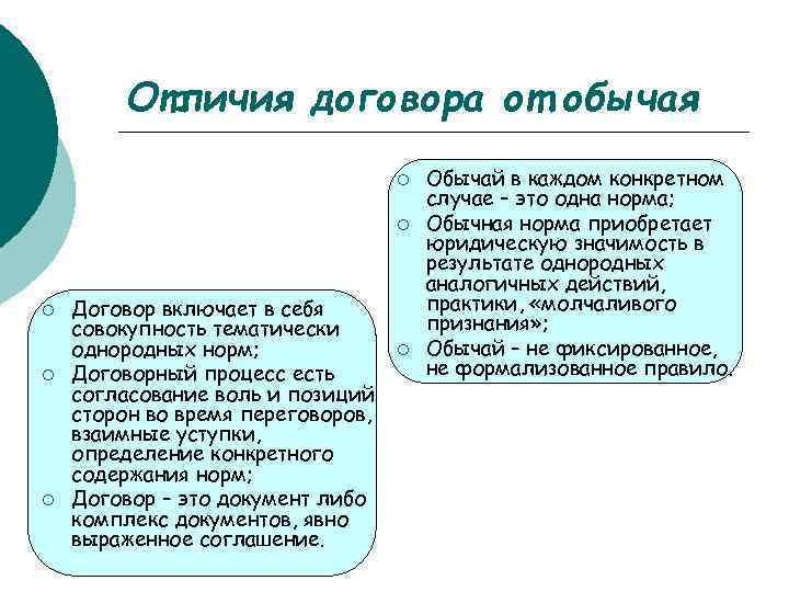 Международно правовой договор. Соотношение международного договора и обычая. Отличие международного договора от международного обычая. Соотношение международного договора и международного обычая. Различия договора и обычая.