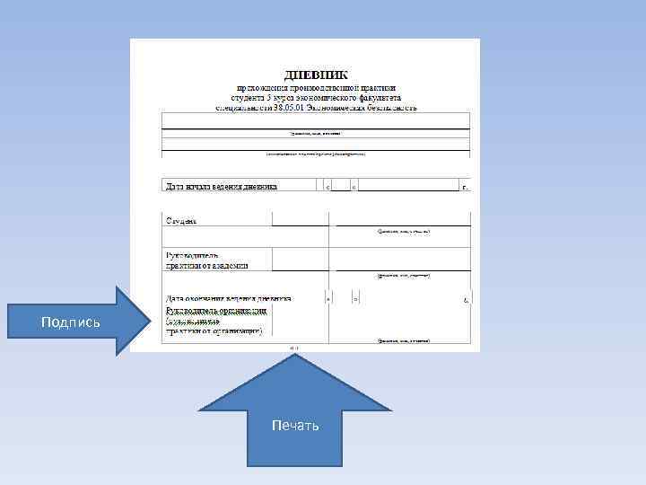 Подпись Печать 