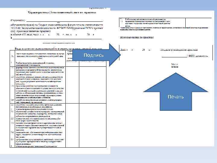 Подпись Печать 