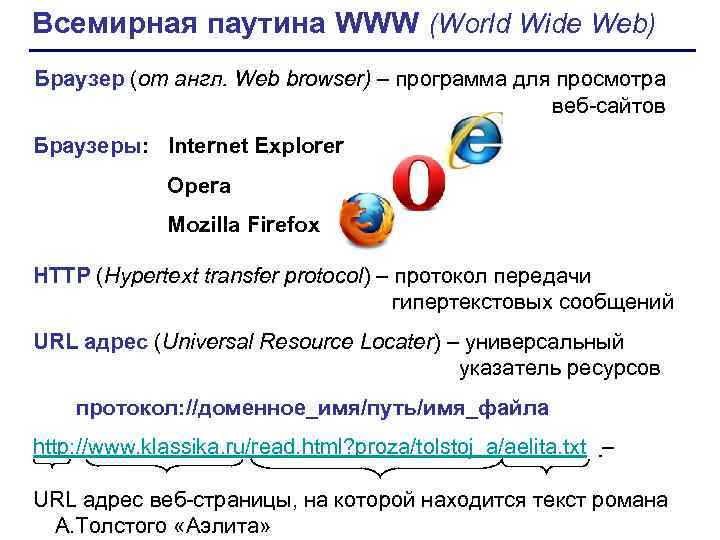 Презентация на тему о программах браузера в интернете