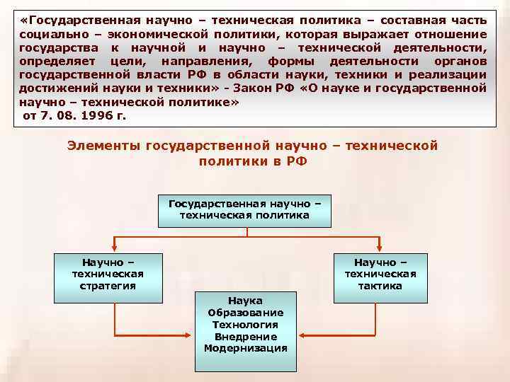  «Государственная научно – техническая политика – составная часть социально – экономической политики, которая