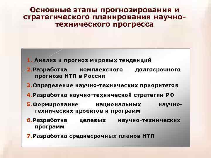 Основные этапы прогнозирования и стратегического планирования научнотехнического прогресса 1. Анализ и прогноз мировых тенденций