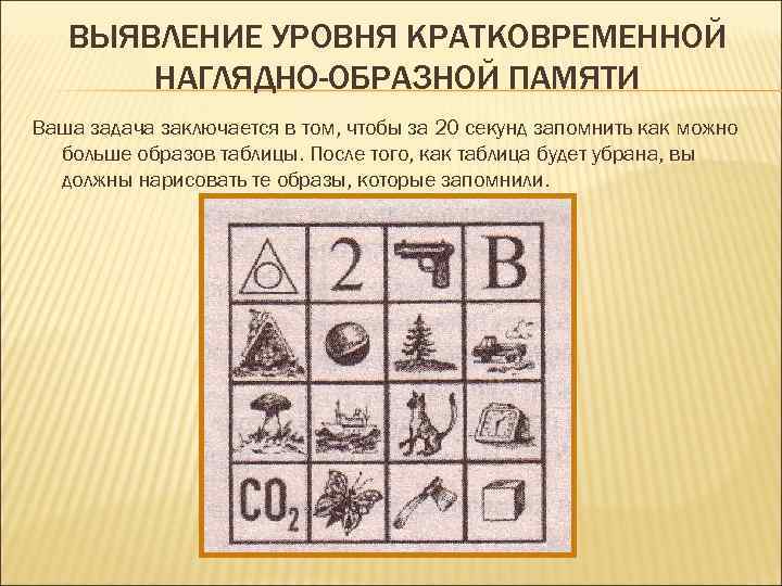 ВЫЯВЛЕНИЕ УРОВНЯ КРАТКОВРЕМЕННОЙ НАГЛЯДНО-ОБРАЗНОЙ ПАМЯТИ Ваша задача заключается в том, чтобы за 20 секунд