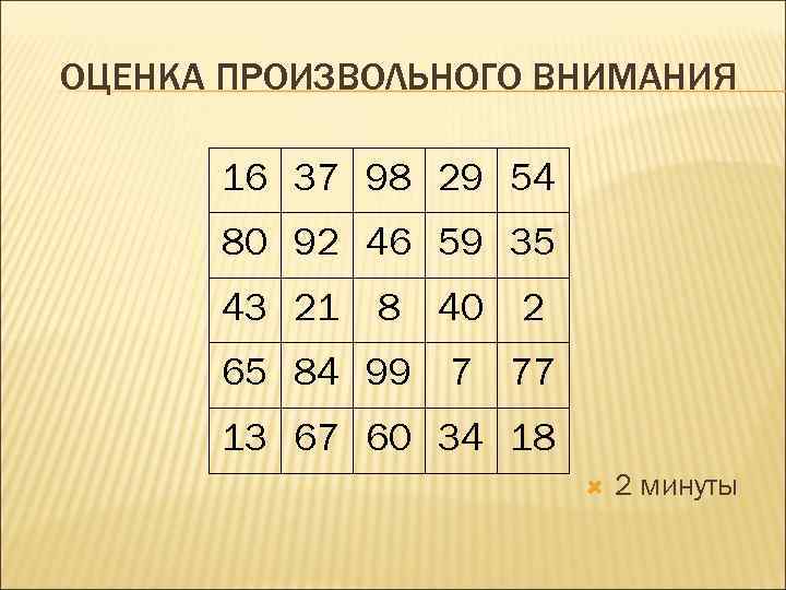 ОЦЕНКА ПРОИЗВОЛЬНОГО ВНИМАНИЯ 16 37 98 29 54 80 92 46 59 35 43