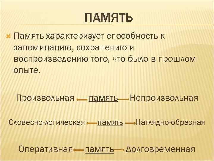 ПАМЯТЬ Память характеризует способность к запоминанию, сохранению и воспроизведению того, что было в прошлом