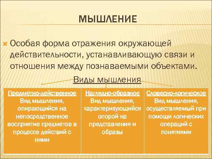 МЫШЛЕНИЕ Особая форма отражения окружающей действительности, устанавливающую связи и отношения между познаваемыми объектами. Виды