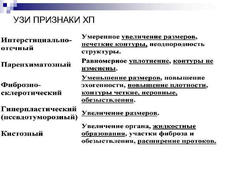 УЗИ ПРИЗНАКИ ХП 