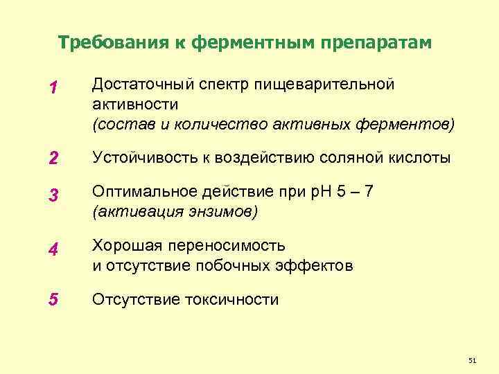 Требования к ферментным препаратам 1 Достаточный спектр пищеварительной активности (состав и количество активных ферментов)