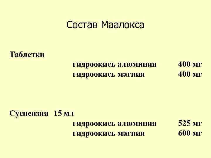 Состав Маалокса Таблетки гидроокись алюминия гидроокись магния 400 мг Суспензия 15 мл гидроокись алюминия