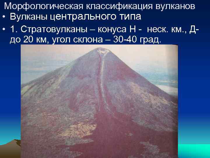 Морфологическая классификация вулканов • Вулканы центрального типа • 1. Стратовулканы – конуса Н -