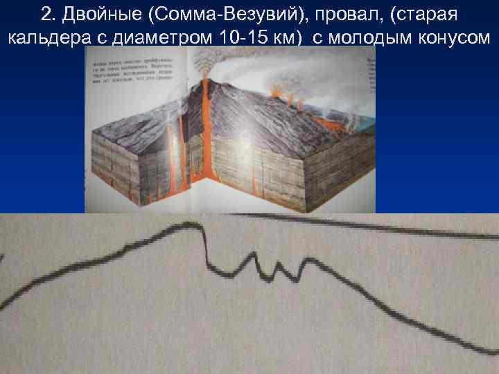 2. Двойные (Сомма-Везувий), провал, (старая кальдера с диаметром 10 -15 км) с молодым конусом