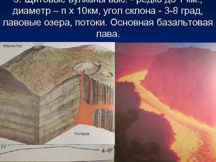3. Щитовые вулканы выс. - редко до 1 км. , диаметр – п х