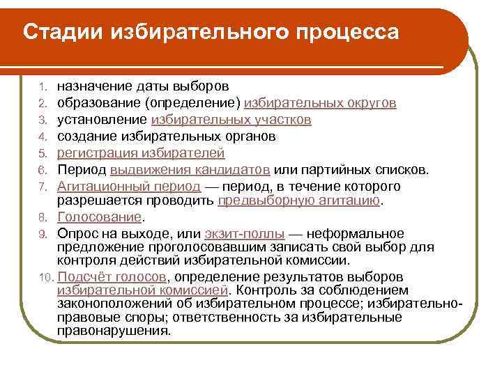 Стадии избирательного процесса назначение даты выборов образование (определение) избирательных округов установление избирательных участков создание