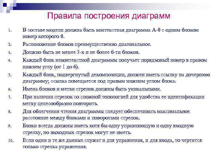 Правила построения диаграмм 1. 2. 3. 4. 5. 6. 7. 8. 9. 10. В