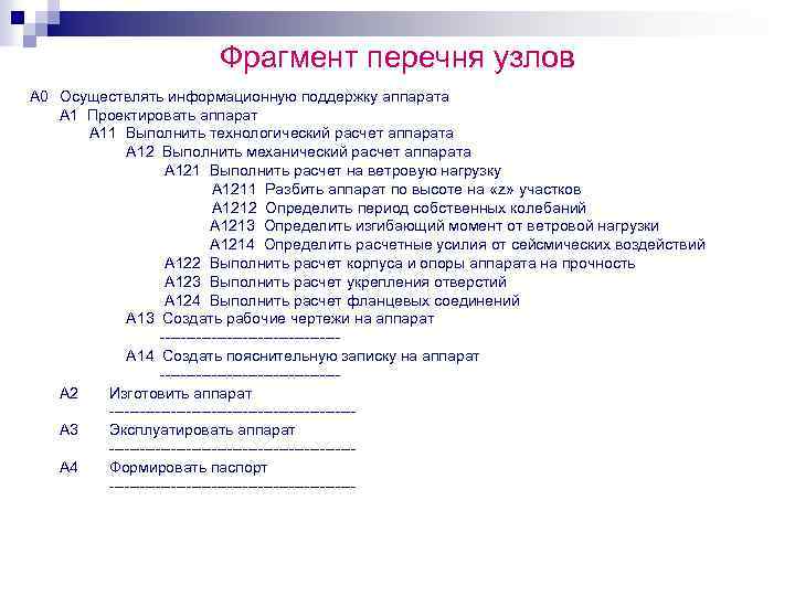 Фрагмент перечня узлов А 0 Осуществлять информационную поддержку аппарата А 1 Проектировать аппарат А