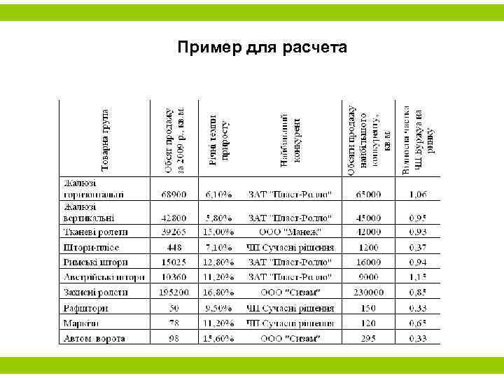 Пример для расчета 