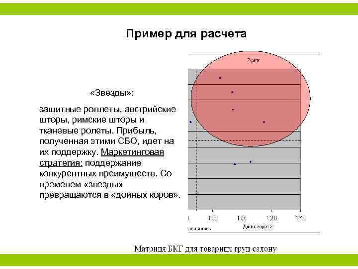Пример для расчета «Звезды» : защитные роллеты, австрийские шторы, римские шторы и тканевые ролеты.