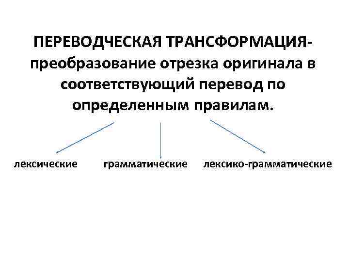 Переводческие трансформации