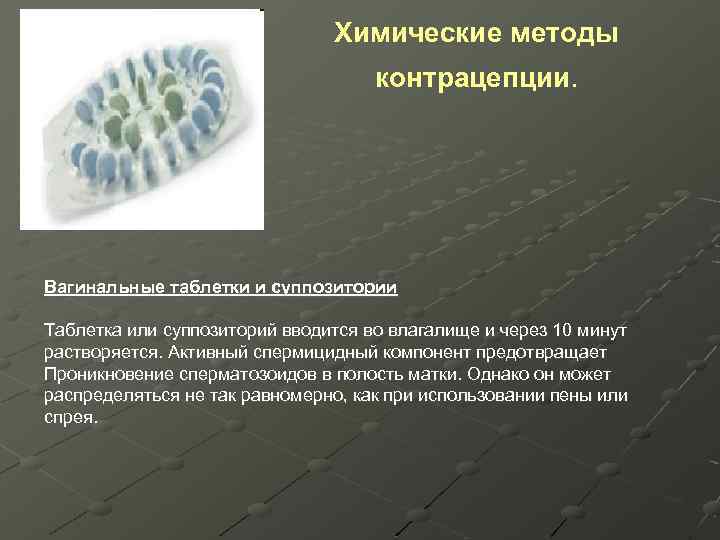 Химические методы контрацепции. Вагинальные таблетки и суппозитории Таблетка или суппозиторий вводится во влагалище и