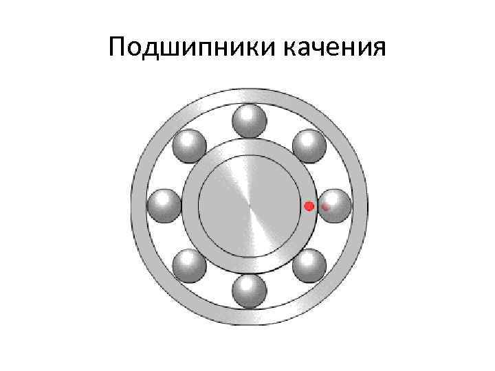Подшипники качения 