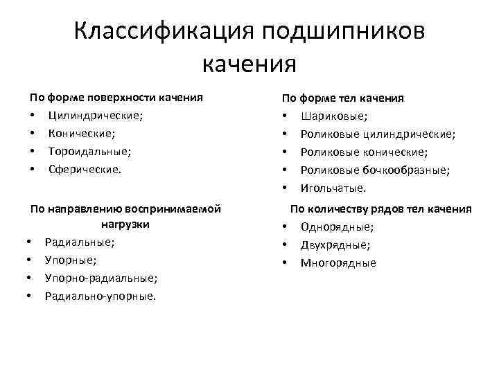 Классификация подшипников качения По форме поверхности качения • Цилиндрические; • Конические; • Тороидальные; •