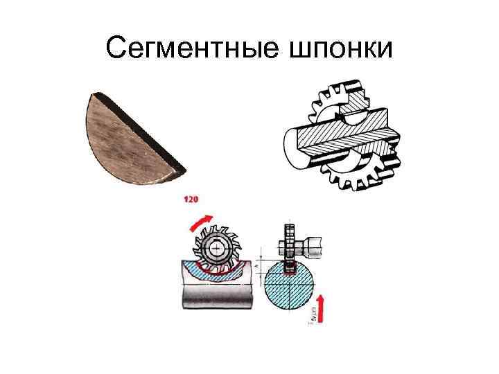 Сегментные шпонки 