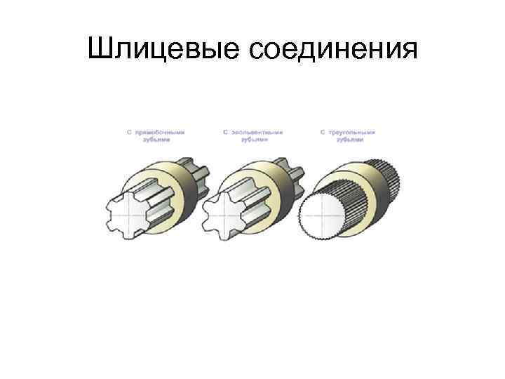 Шлицевые соединения 