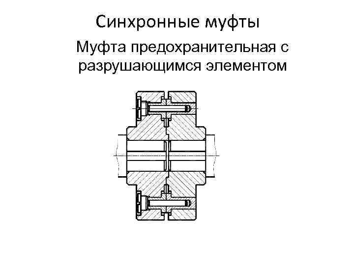 Синхронные муфты Муфта предохранительная с разрушающимся элементом 