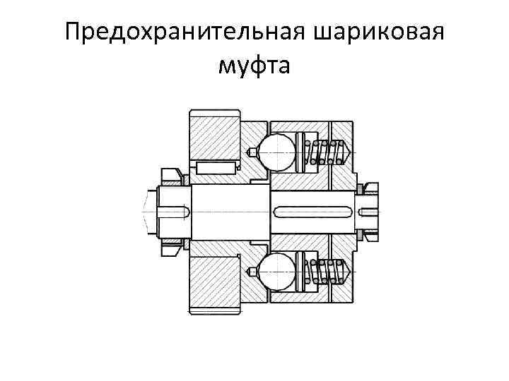 Схема предохранительной муфты мотовила