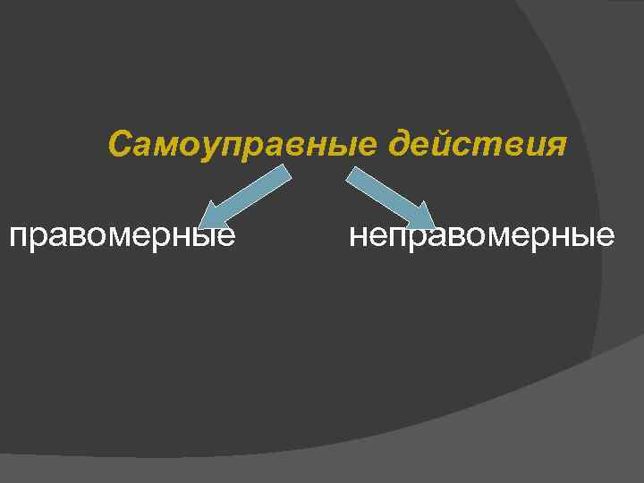 Самоуправные действия правомерные неправомерные 