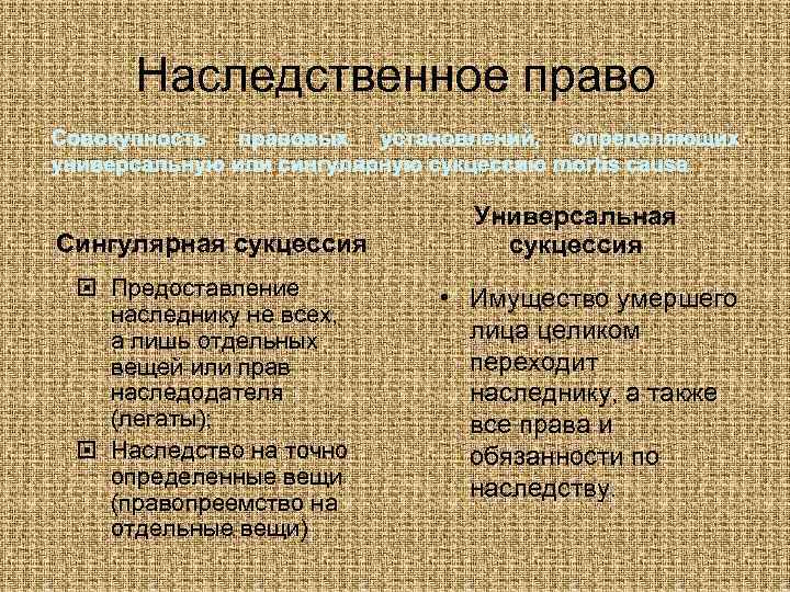 Универсальное правопреемство легаты и фидеикомиссы схема