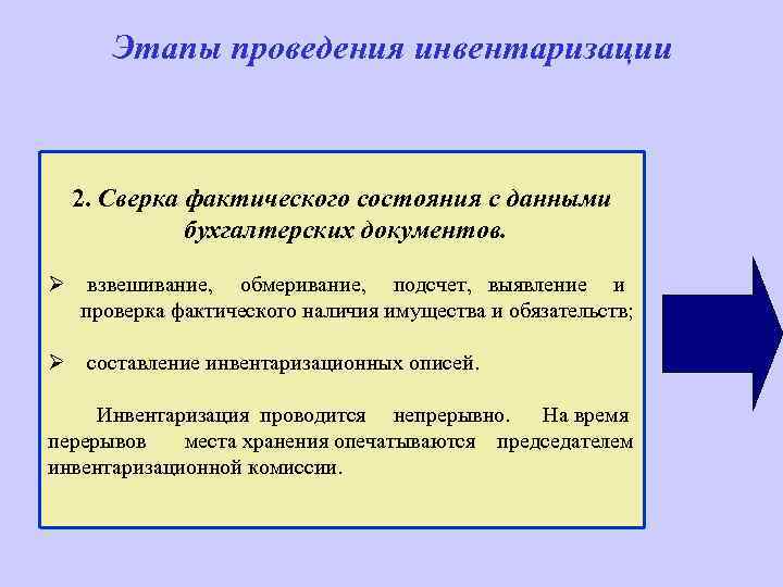  Этапы проведения инвентаризации 2. Сверка фактического состояния с данными бухгалтерских документов. Ø взвешивание,