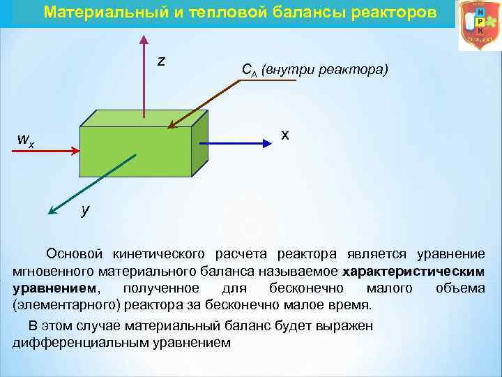 Материальный и тепловой балансы реакторов z CA (внутри реактора) x wx y Основой кинетического