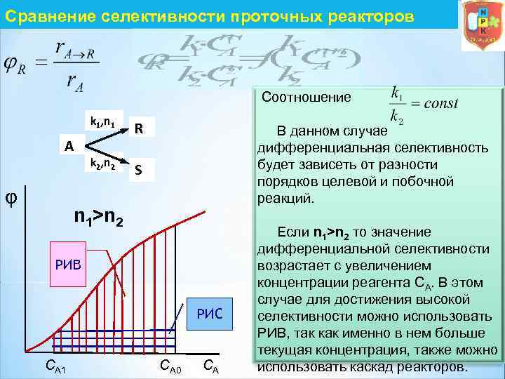 Сравнение селективности проточных реакторов Соотношение k 1, n 1 A φ R k 2,