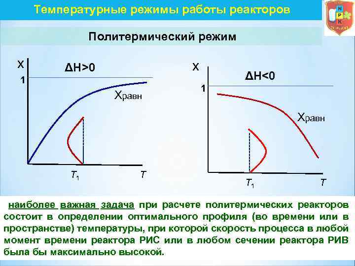 Изотермическая температура. Политермический реактор. Режимы работы реактора. Политермический режим работы реактора. Тепловые режимы реакторов.