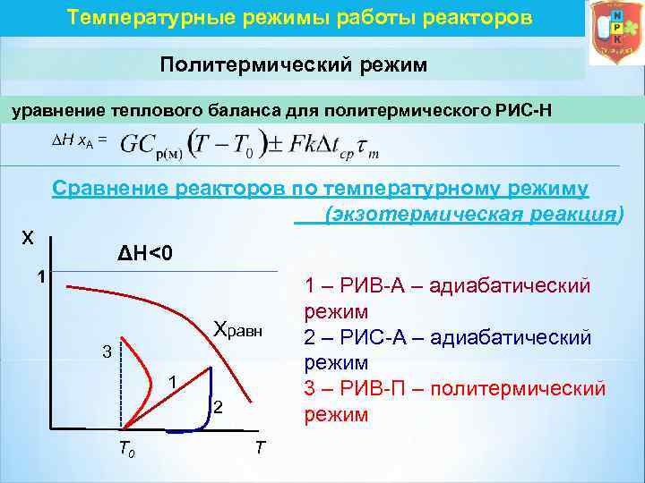 Температурные режимы работы реакторов Политермический режим уравнение теплового баланса для политермического РИС-Н Н х.