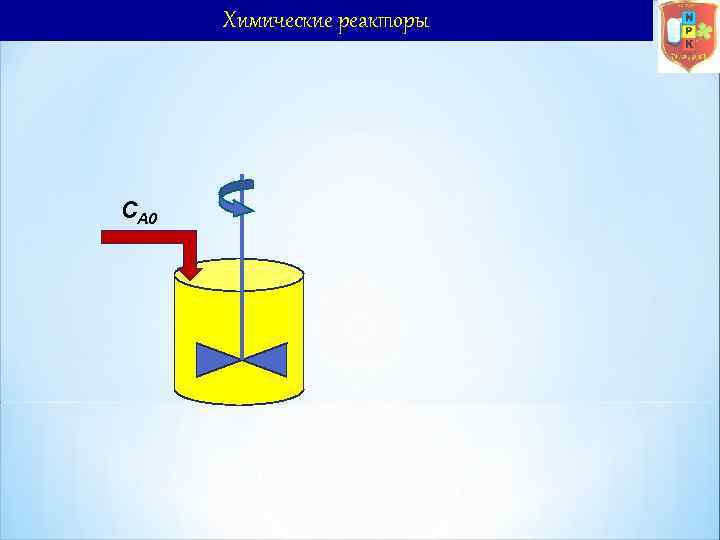 Химические реакторы СА 0 