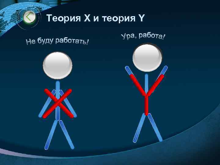 Теория X и теория Y 