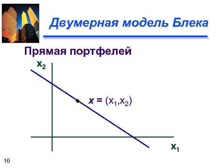 Двумерная модель Блека Прямая портфелей х2 х = (х1, х2) х1 10 