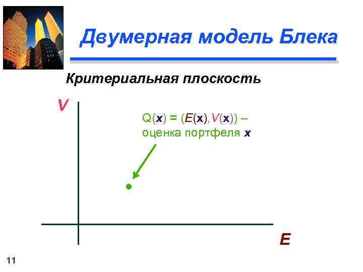 Плоскость v