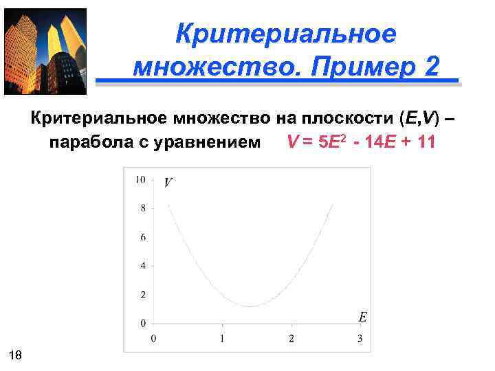 Критериальное множество. Пример 2 Критериальное множество на плоскости (E, V) – парабола с уравнением