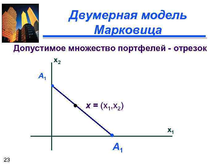 Двумерная модель Марковица Допустимое множество портфелей - отрезок х2 А 1 х = (х1,