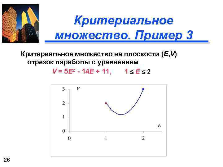 Критериальное множество. Пример 3 Критериальное множество на плоскости (E, V) отрезок параболы с уравнением