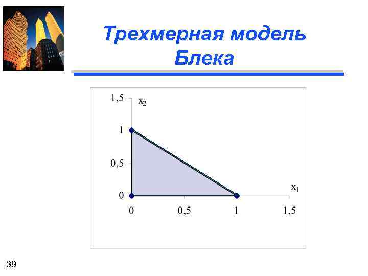 Трехмерная модель Блека 39 