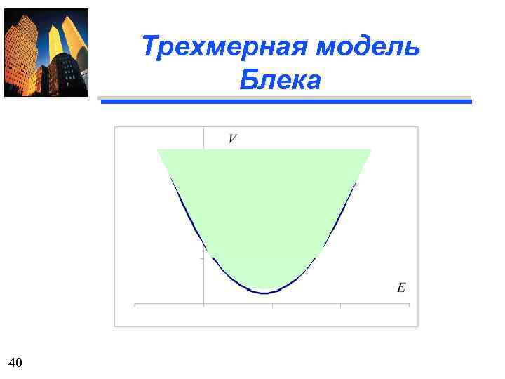 Трехмерная модель Блека 40 