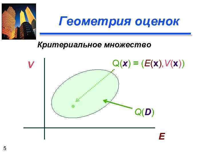Геометрия оценок Критериальное множество Q(x) = (E(x), V(x)) V Q(D) E 5 