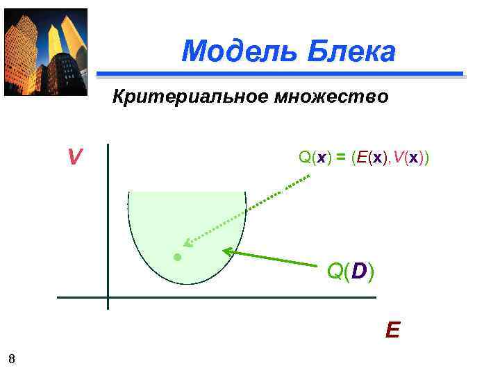 Модель Блека Критериальное множество V Q(x) = (E(x), V(x)) Q(D) E 8 