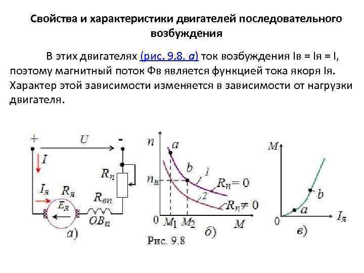 Ток возбуждения двигателя. ДПТ последовательного возбуждения характеристики. Механическая характеристика ДПТ последовательного возбуждения. Рабочие характеристики ДПТ последовательного возбуждения. Магнитный поток возбуждения машин постоянного тока.